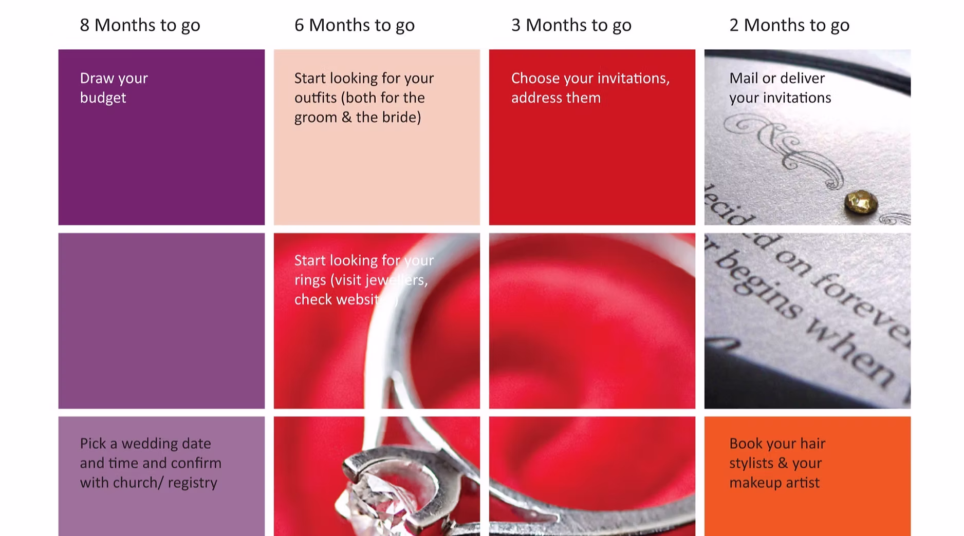 Wedding planning checklist arranged by months